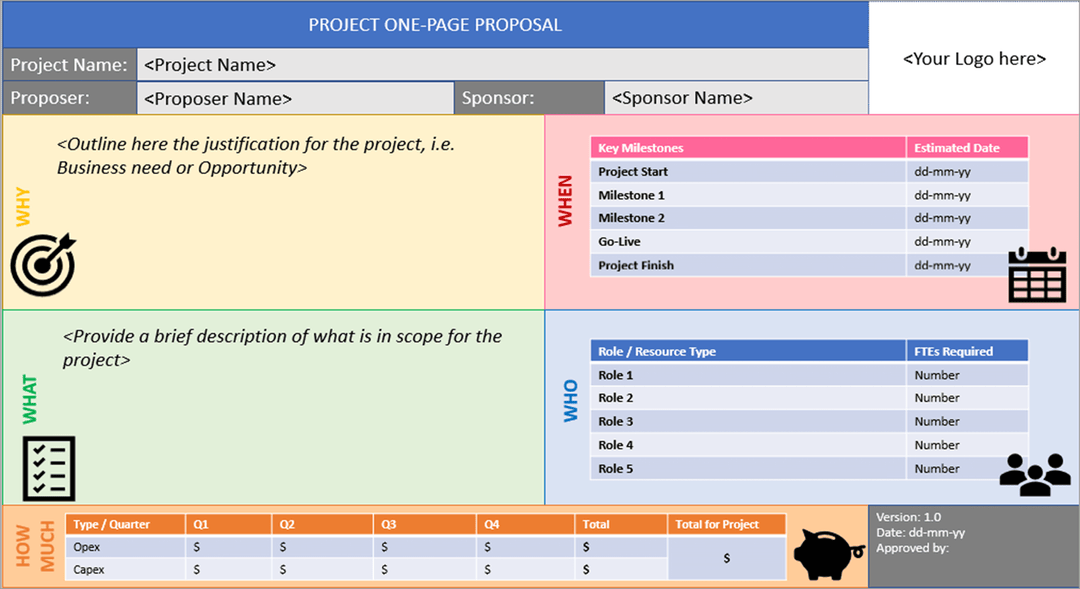 Project Management Templates Toolkit