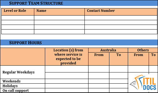 Opeartion-Level-Agreement-Template