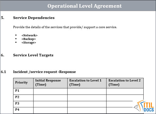 Operational Level Agreement