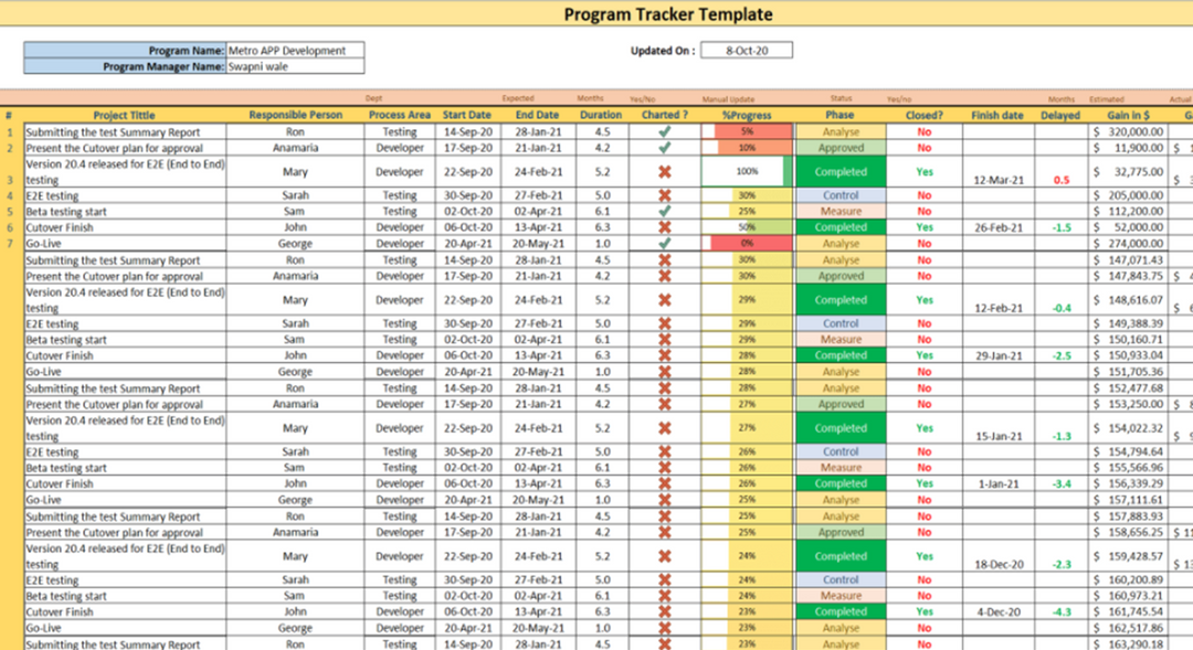 Project Plan Pack