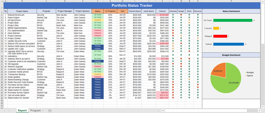 portfolio dashboard tracker