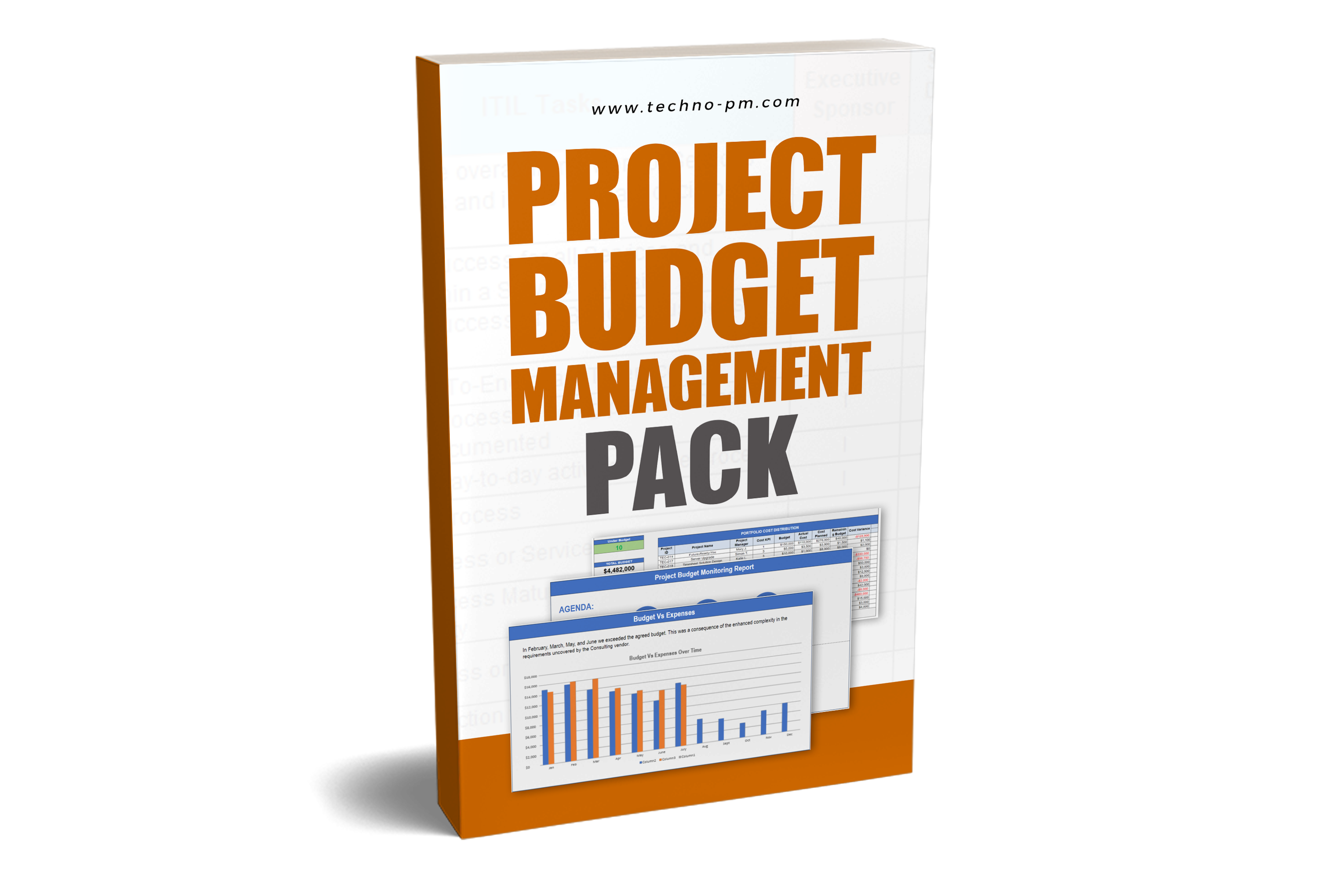 Project Budget Management Templates - 4 Templates – IT Governance Framework