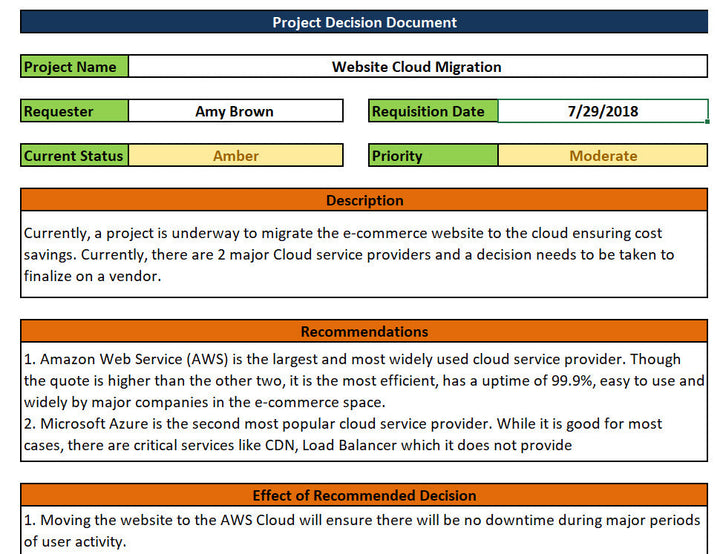 Project Management Templates Toolkit