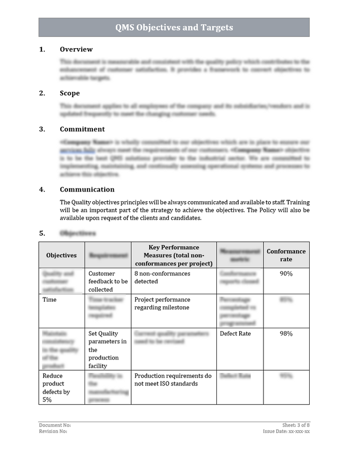 ISO 9001:QMS Objectives and Targets Template – IT Governance Framework