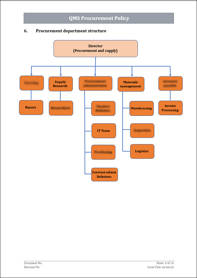 ISO 9001: QMS Procurement Policy Template