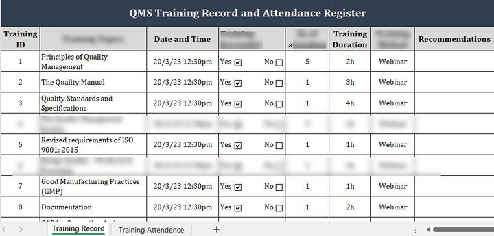 ISO 9001 Training Record And Attendance Register Template – IT ...