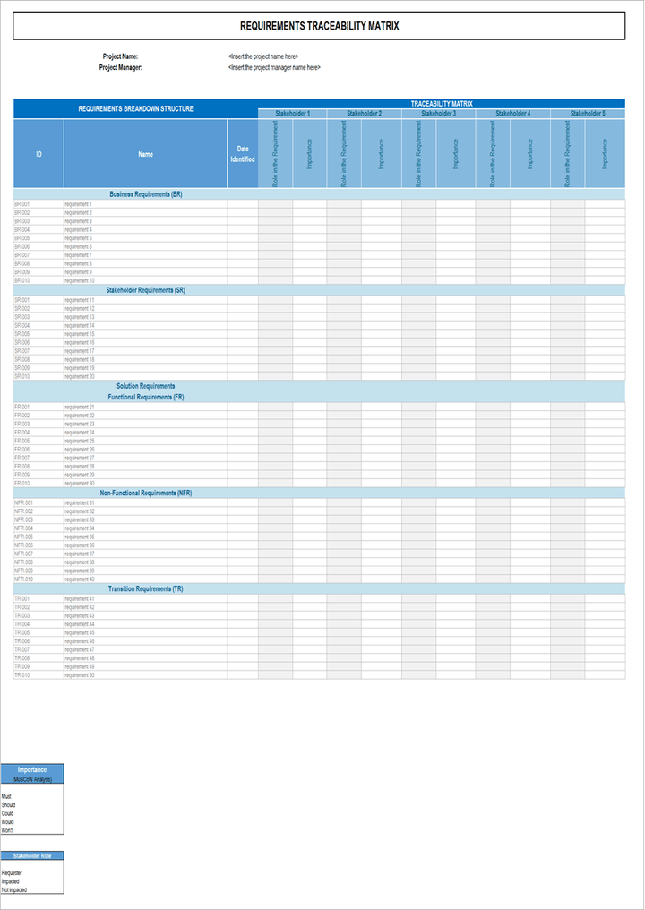 Project Management Templates Toolkit