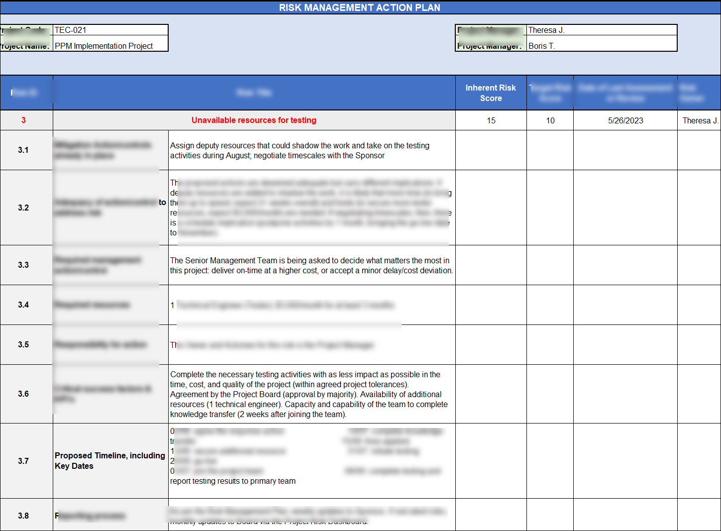 It Risk Action Plan Risk Management Toolkit – IT Governance Framework