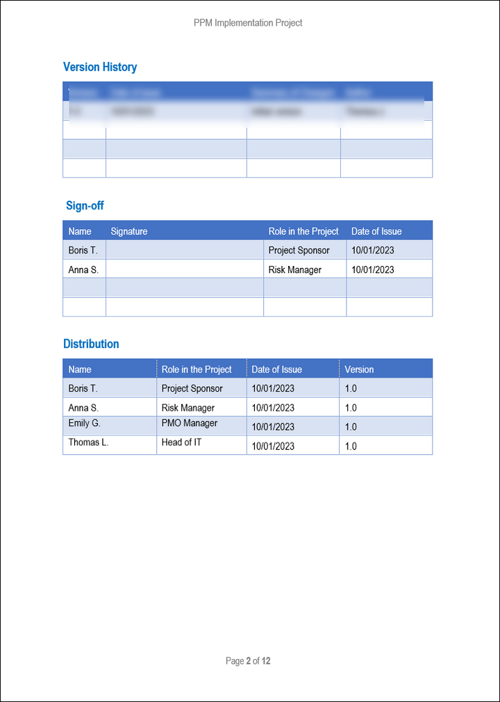 Risk Management Toolkit