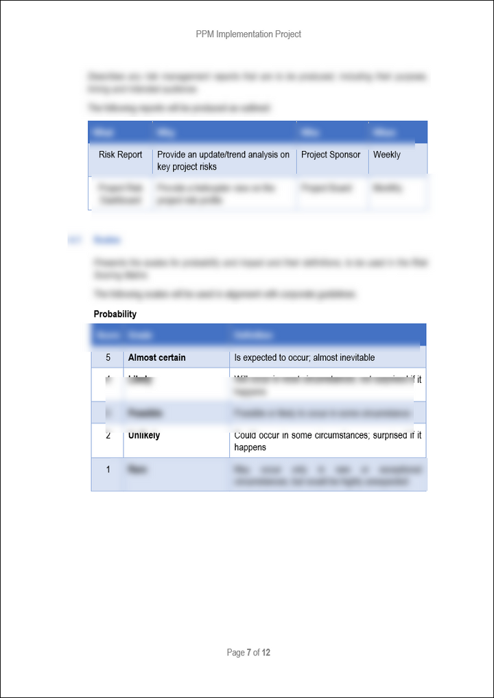 Risk Management Toolkit