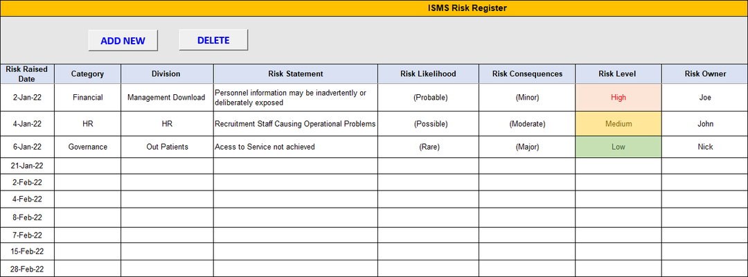 ISMS Risk Register