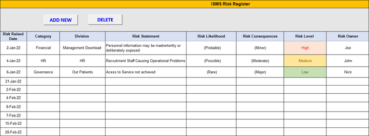 ISMS Risk Register