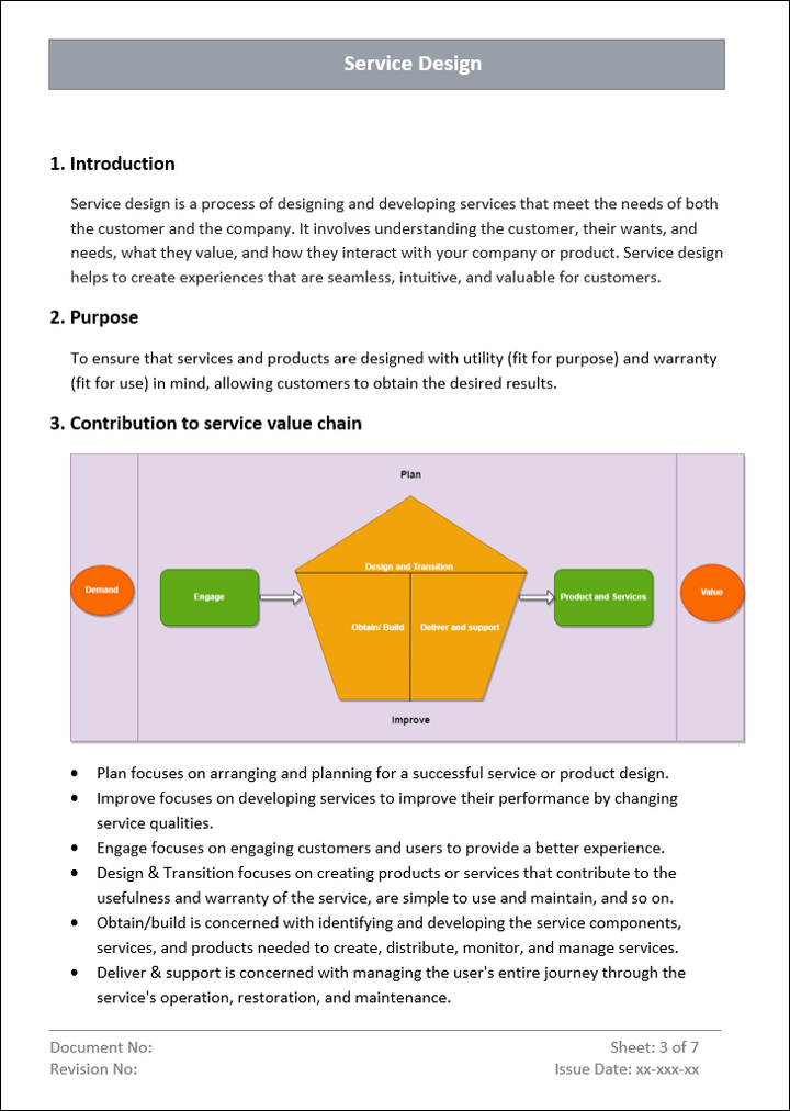 Service Design value chain