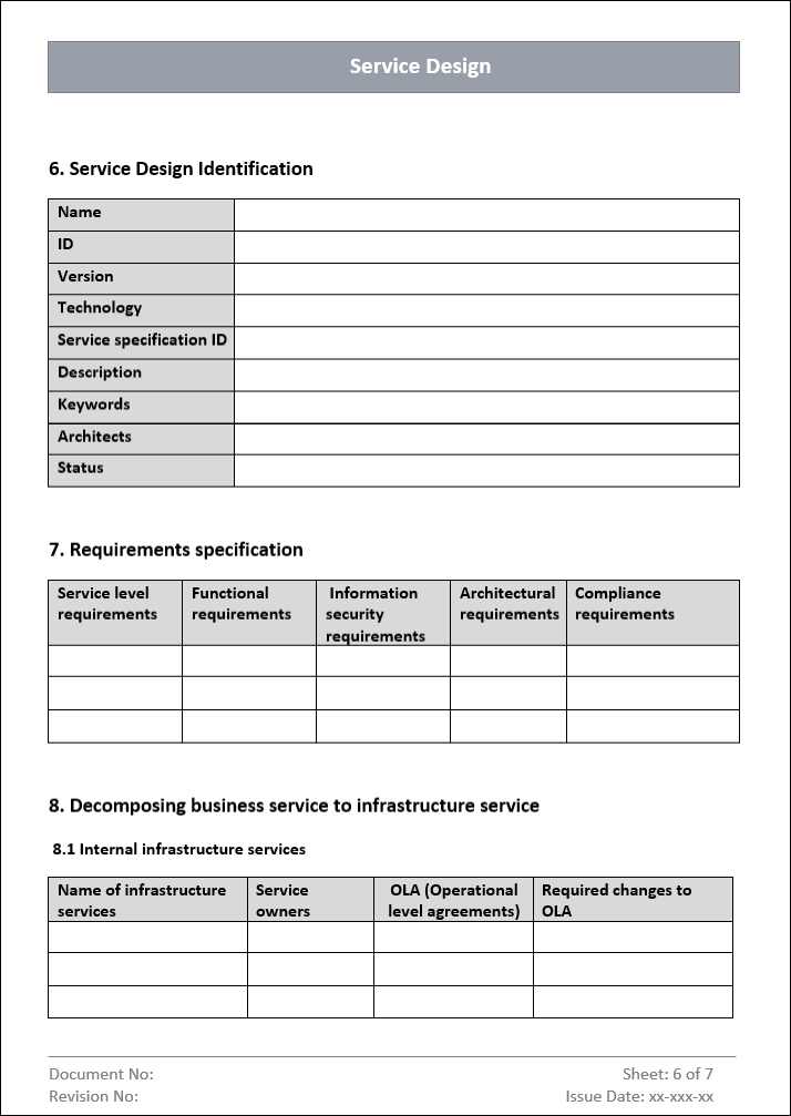 Service Design Identification