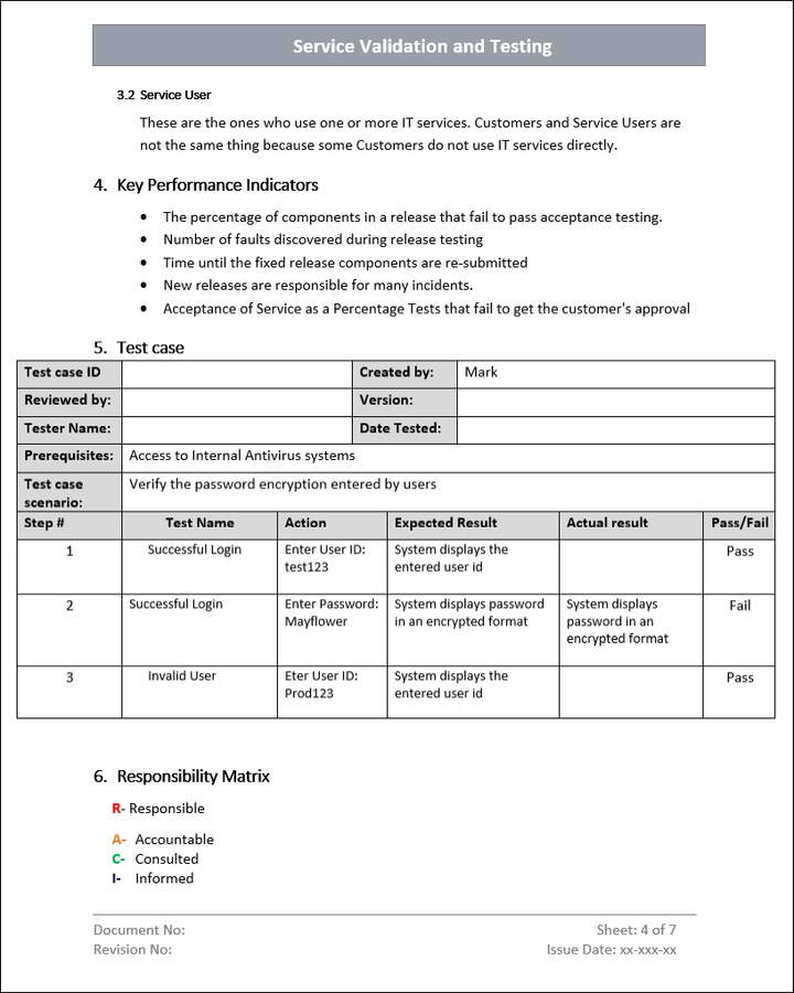 Service Validation and Testing KPI