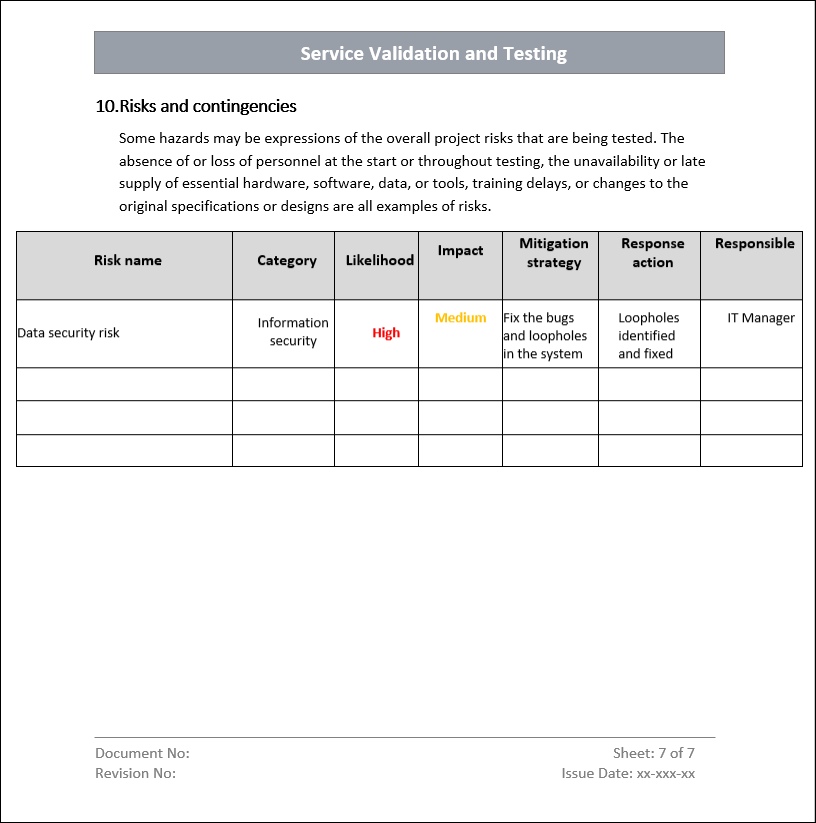 Service Validation and Testing Risk Contingencies