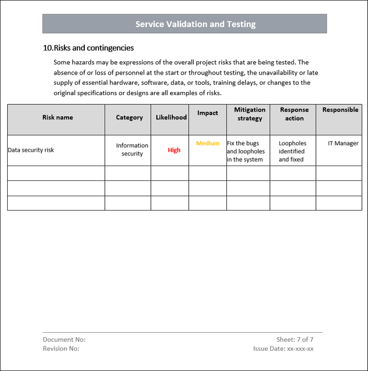 Service Validation and Testing Risk Contingencies