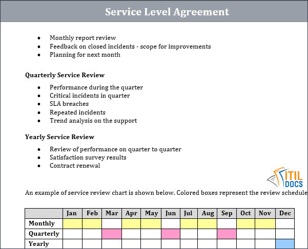 Service Level Agreement Template