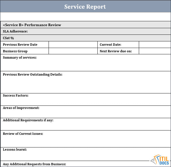 ITSM Templates