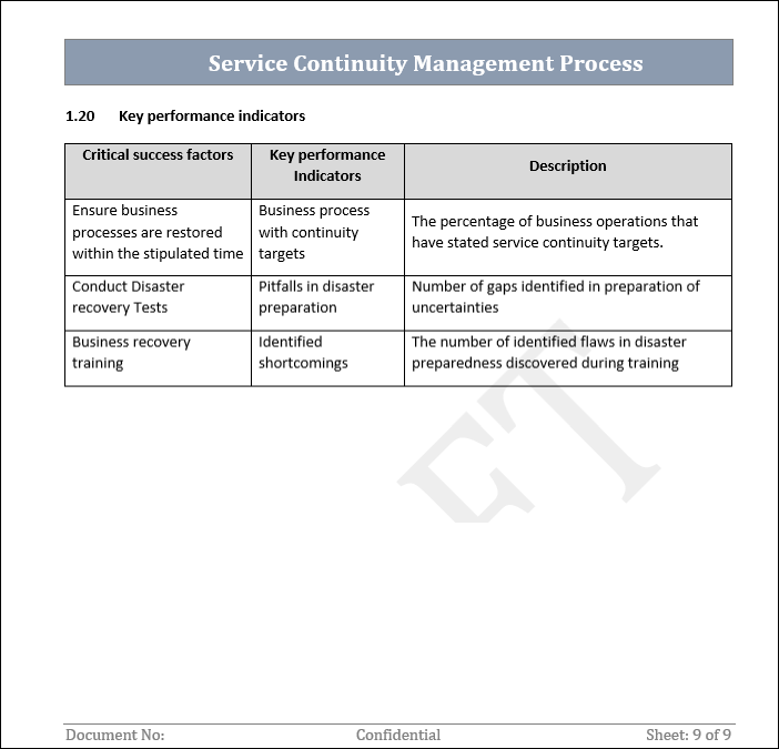 Service Continuity Management Process KPI