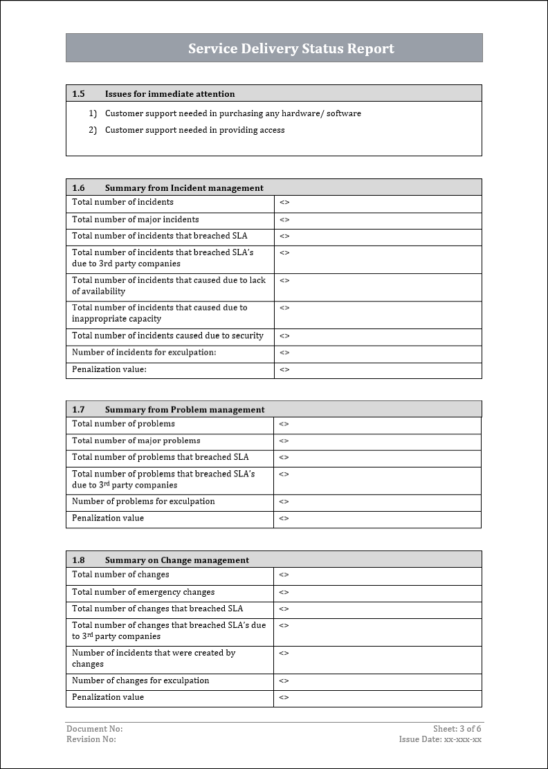 ITSM 4 Bundle