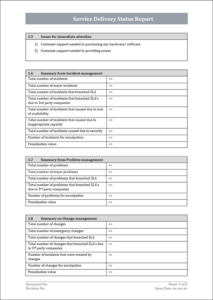 ITSM 4 Bundle