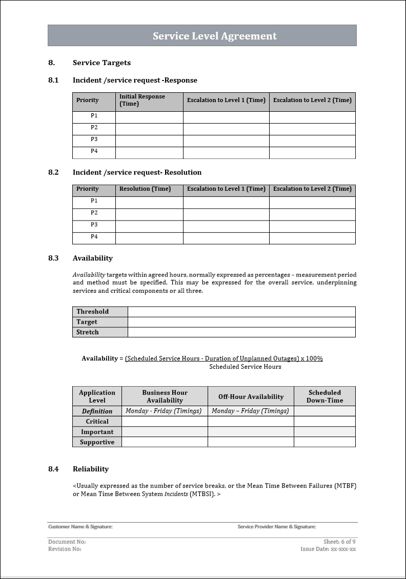 ITSM 4 Bundle