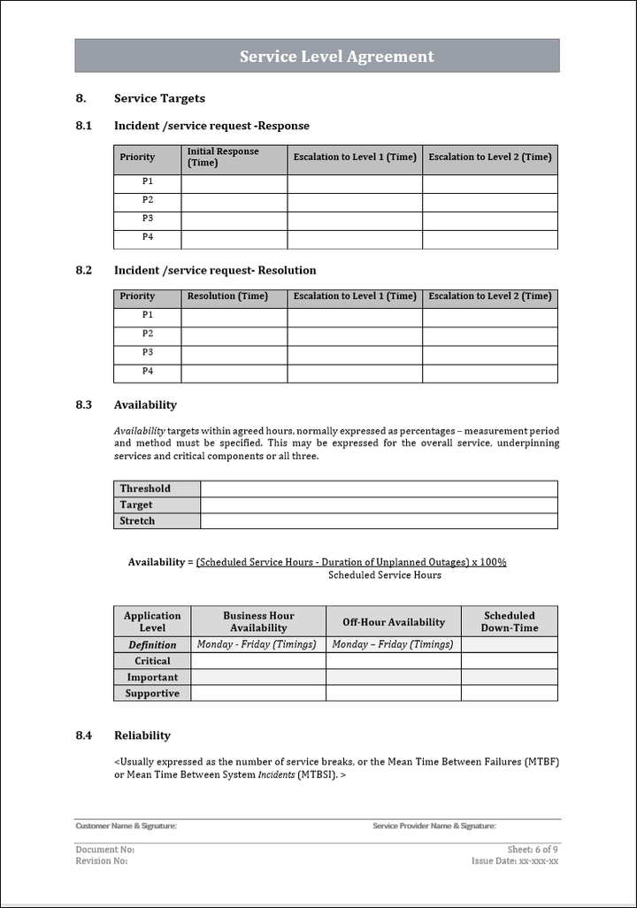 ITSM 4 Bundle