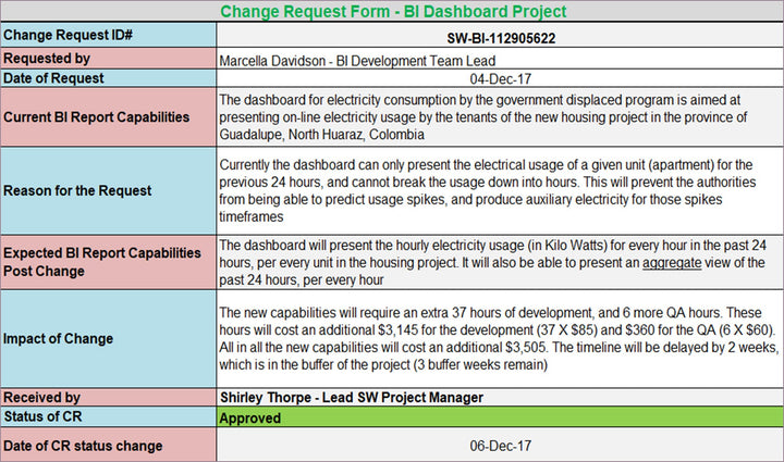 Software Change Request Example, Software change request Form