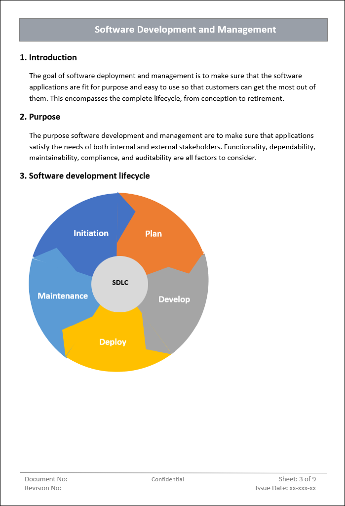 Software Development Lifecycle