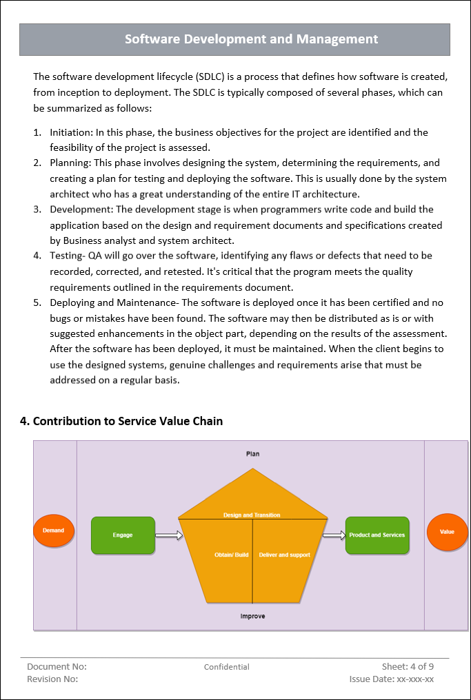 Software Development and Management Value chain