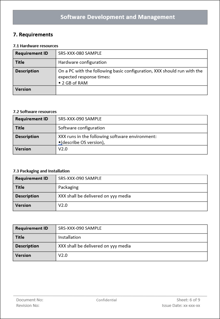 Software Development and Management Requirements