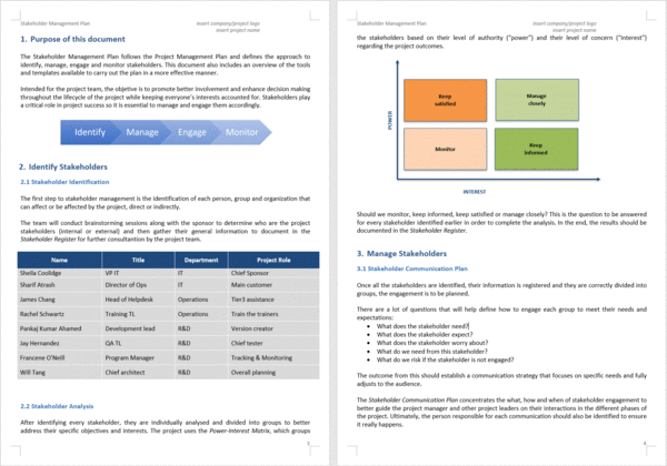 Project Management Templates Toolkit