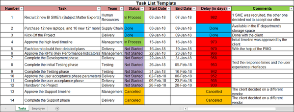 Task List Template