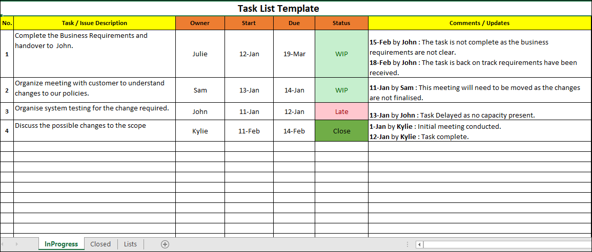 Task Requirements Framework Task Management (15 Templates) – IT Governance Framework