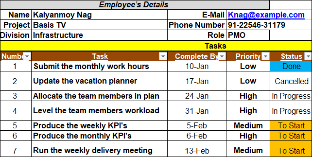 Task Management (15 Templates) – IT Governance Framework