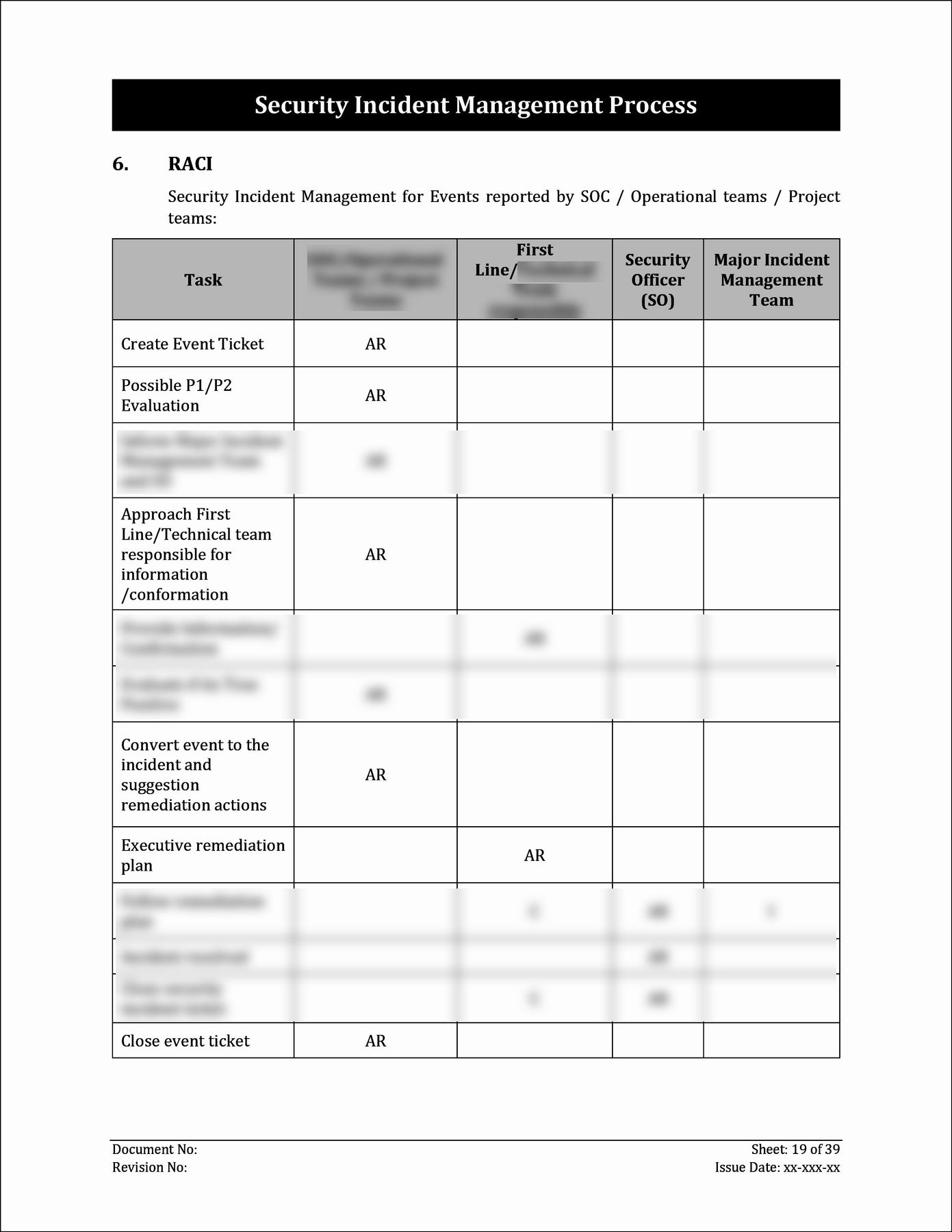 Security Event Reporting ISO 27001:2022-Security Incident Management Process Template – IT ...
