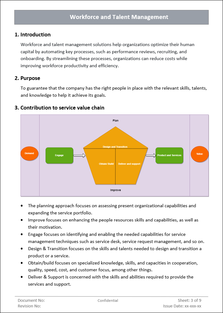 Workforce and Talent Management Service Value Chain