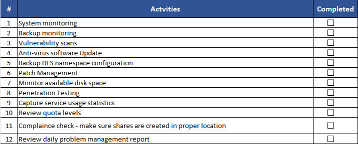 Cyber security Checklist Template, Cyber Security, MS Excel