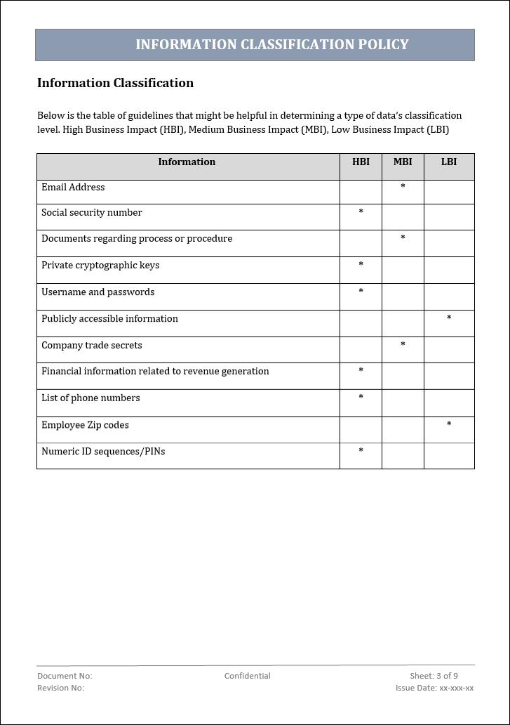 Information Classification Policy – IT Governance Framework