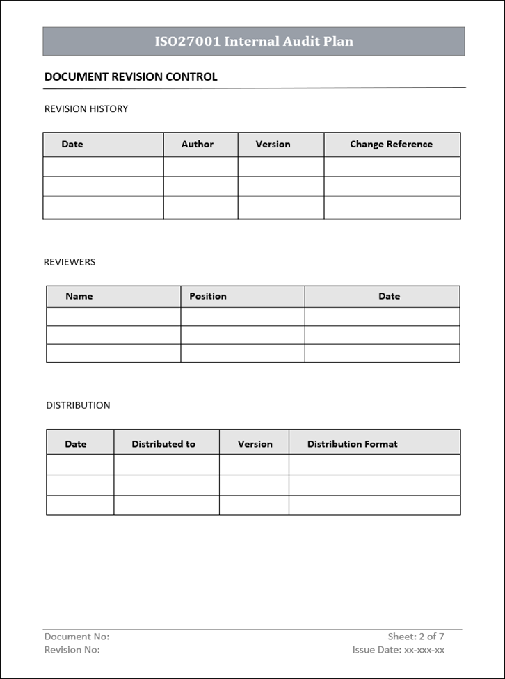 Internal audit plan