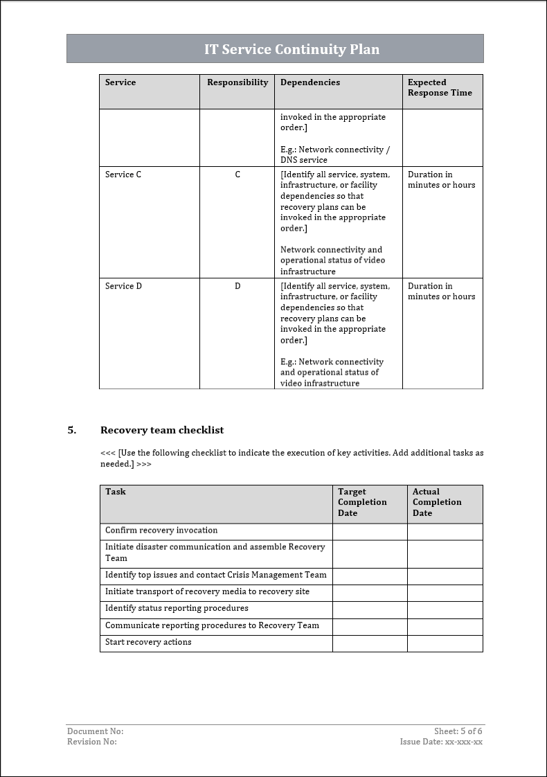 ITSM 4 Bundle