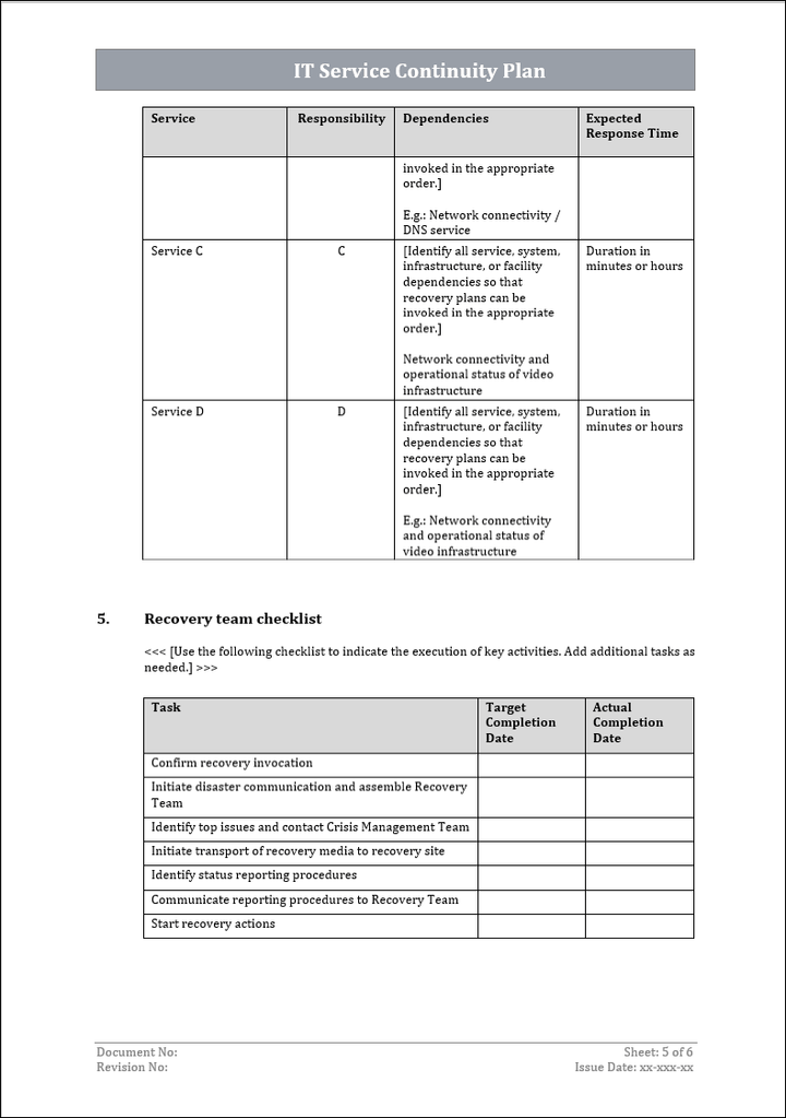 ITSM 4 Bundle