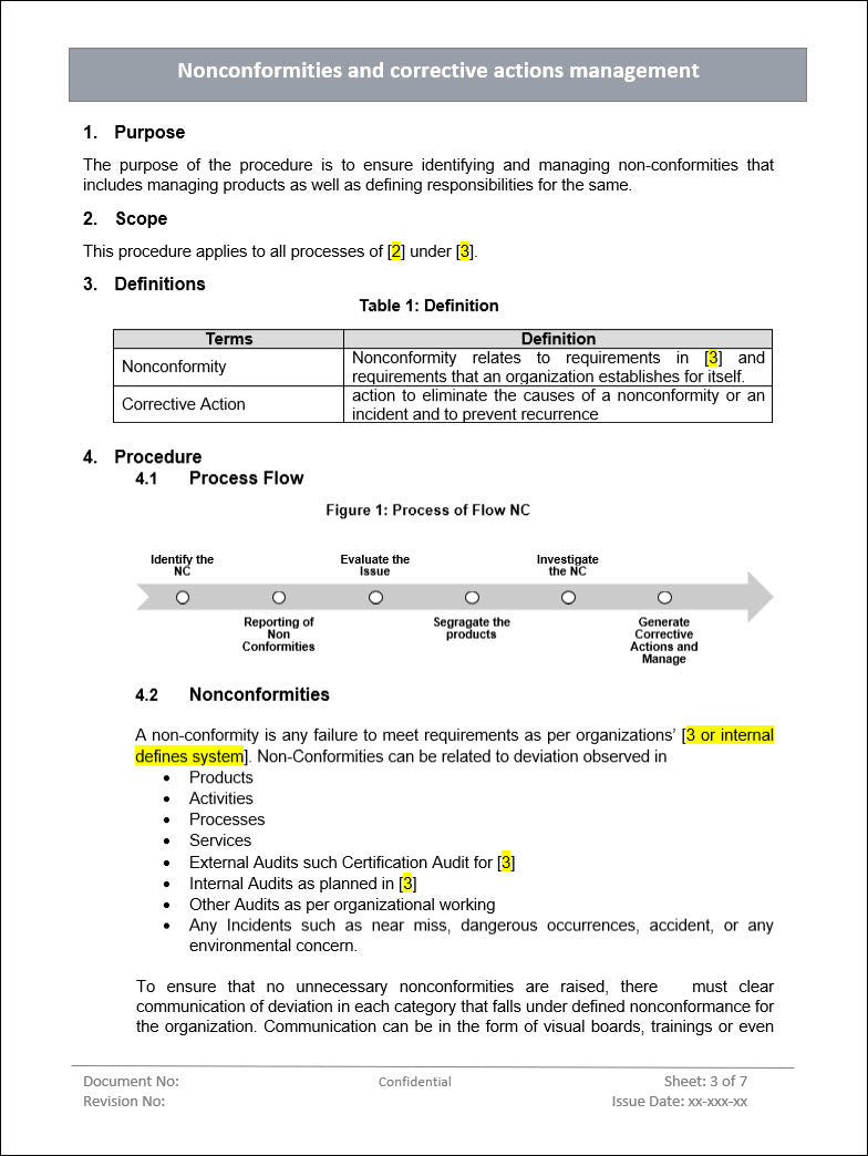 nonconformity and corrective actions management, nonconformities and corrective actions management