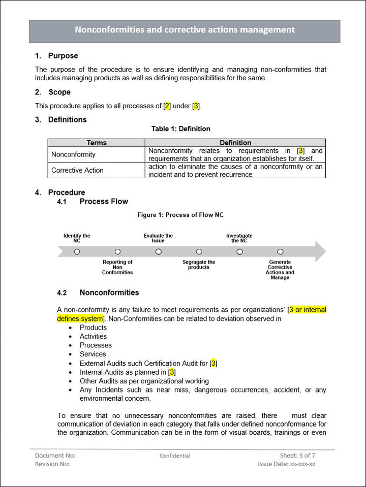 nonconformity and corrective actions management, nonconformities and corrective actions management