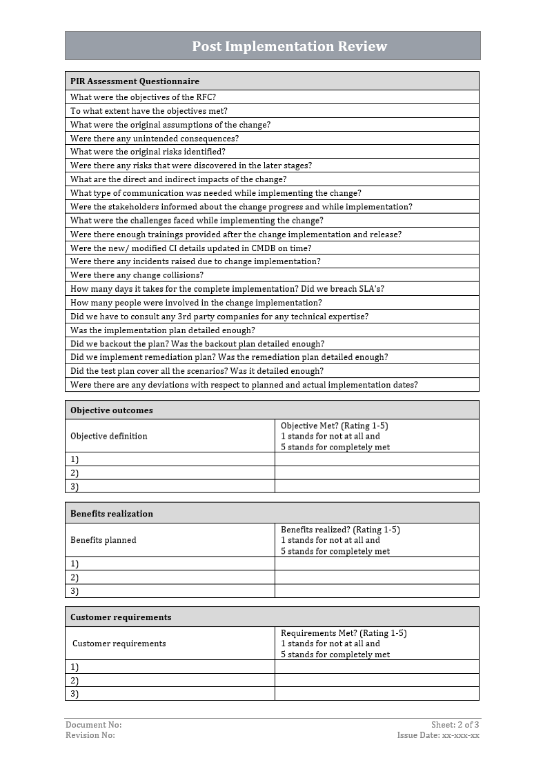 Post Implementation Review Template