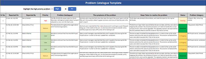 Problem Catalogue Template