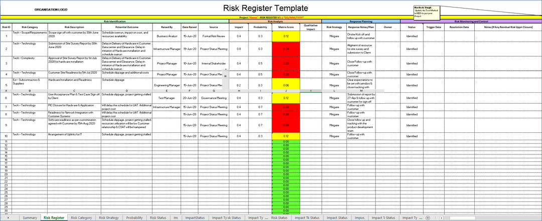 risk register template