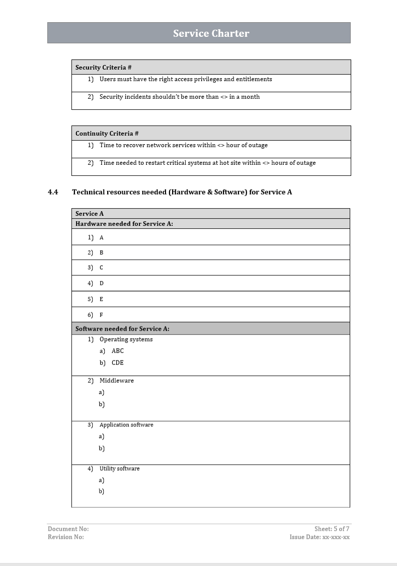 ITSM 4 Bundle