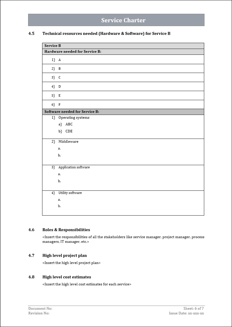 ITSM 4 Bundle